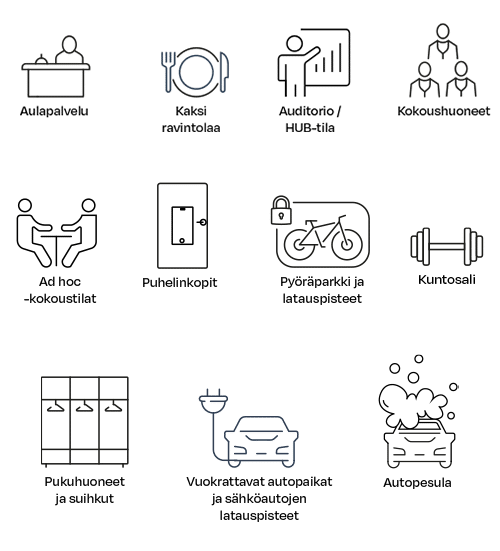 Palveluikonit mobiiliin