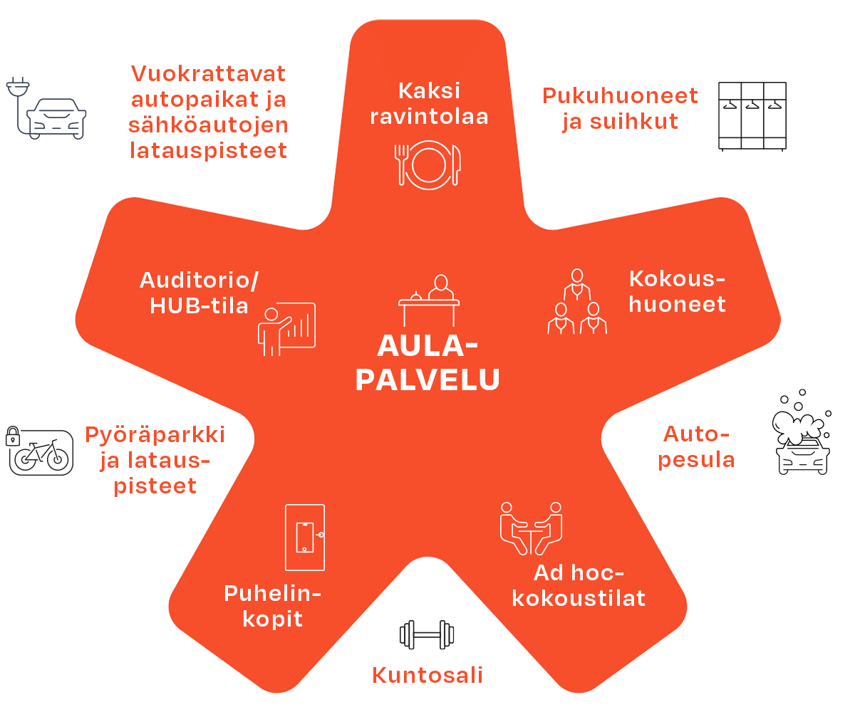 Rataskuva EN